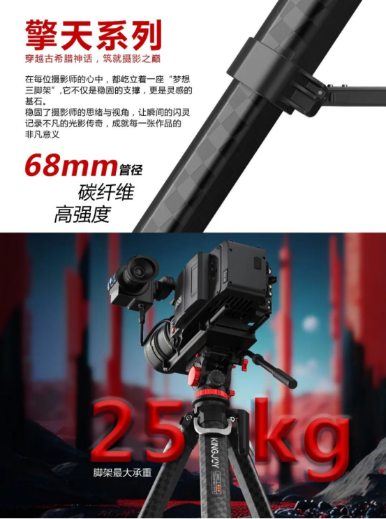 ��Ʒ�A(y��)�� | һ���������ŽݿƼ�����ϵ�и߶˔zӰ�z�����_��