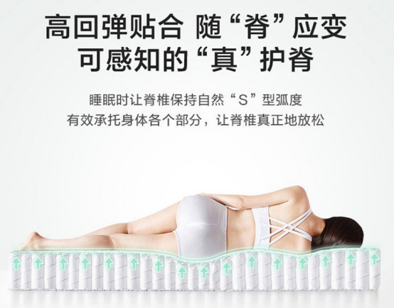 探索健康睡眠奧秘：康麗萊家居席夢雅原生態(tài)床墊，讓美夢成真