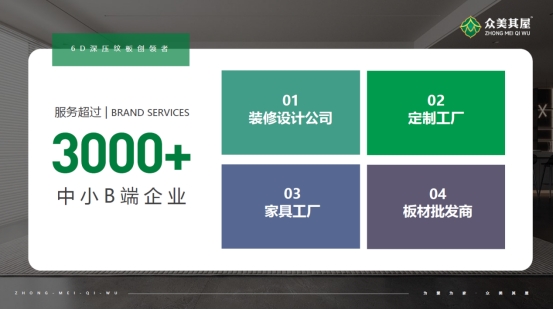 眾美其屋板材：為愛為家，用每一塊板承載生活的美好