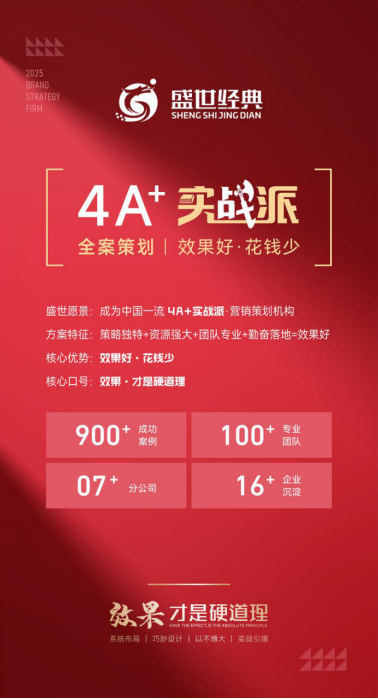 廣東營銷策劃公司丨盛世經(jīng)典：聚焦品類戰(zhàn)略，夯實(shí)行業(yè)領(lǐng)先品牌